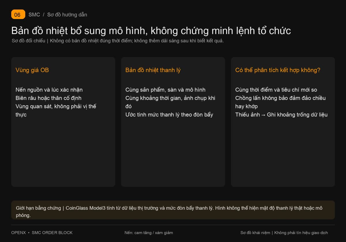 So vùng OB với mô hình bản đồ nhiệt, đối chiếu sản phẩm, sàn và ảnh chụp khi đó. Không có ảnh lịch sử thì không tạo bằng chứng chồng lấn.
