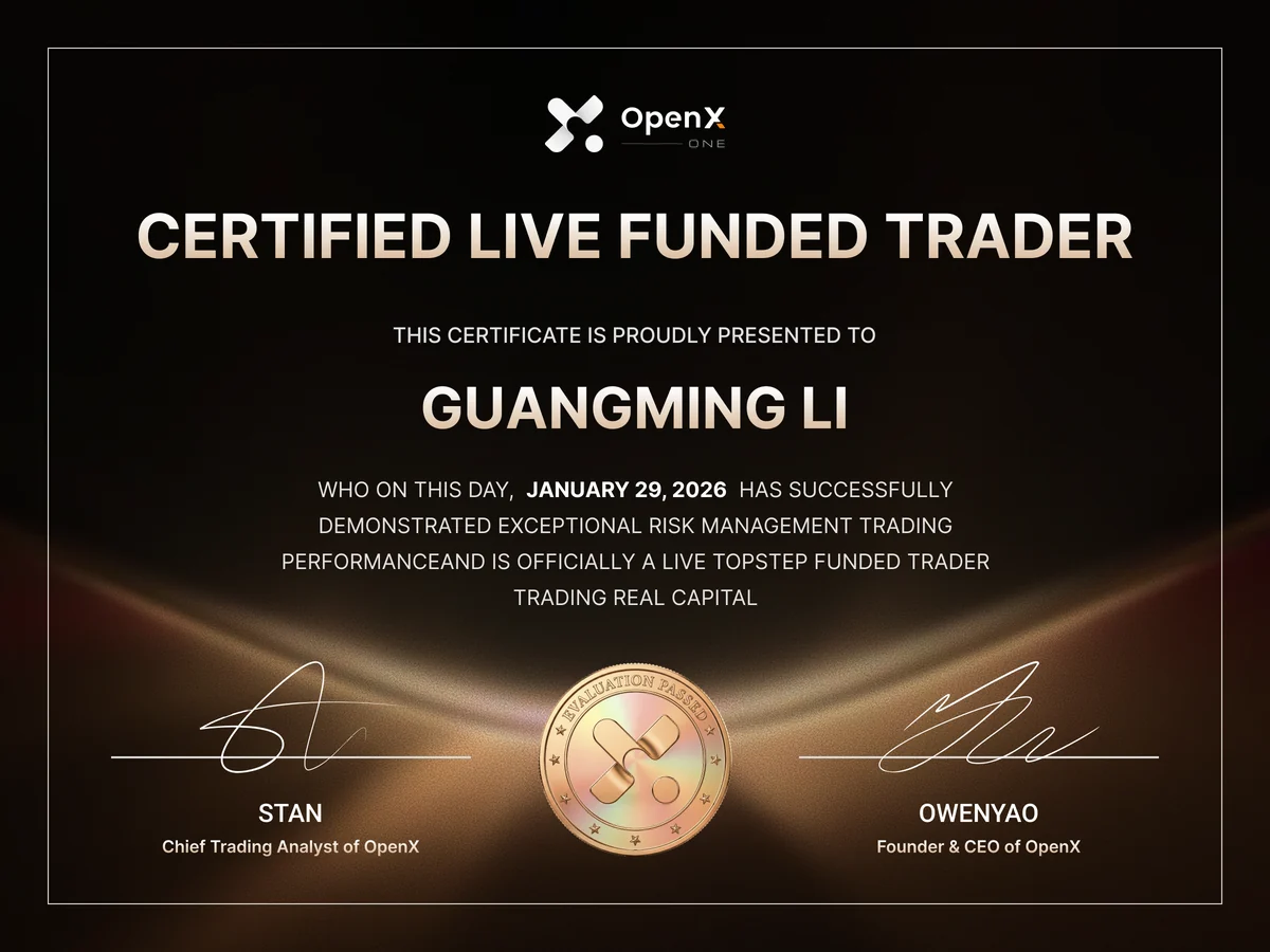 Certified Live Funded Trader 金級證書樣本圖：深色暖調版面，上方 OpenX ONE 標誌與標題，中央姓名欄，下方兩枚簽名與中央 EVALUATION PASSED 金色徽章